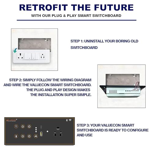Image of i380 6 modular Smart Wifi Switch Board with 4 Switch,1 Fan,1 Socket, C & A type USB charging ports| App Control, Voice-controlled by Alexa, G. Home, G. Assistant-D.Grey