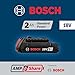 Bosch BAT612 18V Lithium-Ion 2 Ah Standard Power Battery
