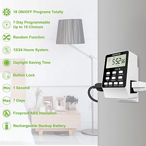 [2 Pack] Outlet Timer, Nearpow Dual Digital Light Timer With 2 Independently-Controlled Outlets, 18 On/Off Programs, 24-Hour And 7-Day Programmable,Indoor Electrical Timer Switch, 3 Prong, 15A/1800W #TOP6