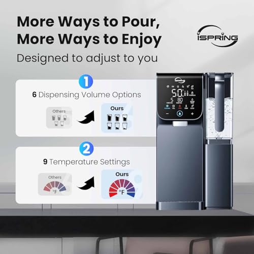 Image of iSpring RCD100UHCG UV Alkaline Hot & Cold Countertop Reverse Osmosis Water Filter Dispenser with Mineral & LED UV Filter, 9 Temp Options (50-210F), 6 Volumes, TDS & Filter Life Monitor