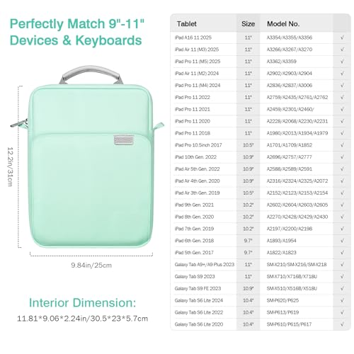 Image of MoKo 9-11 Inch Tablet Sleeve Bag Handle Carrying Case with Shoulder Strap | Fits iPad Pro 11-inch M4, iPad Air 11-inch M2, iPad 10th 10.9, iPad 9 /8 /7th 10.2 and Tab S8 /S9 11, Mint Green