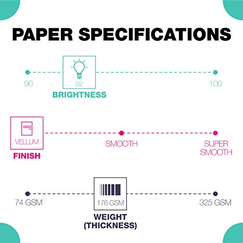 Springhill 8.5” x 11” Cream Colored Cardstock Paper, 65lb, 176gsm, 250 Sheets (1 Ream) – Premium Medium Weight Vellum Cardstock, Printer Paper with Textured Finish – 014054R