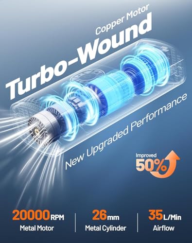 Portable Air Compressor for Car and Truck