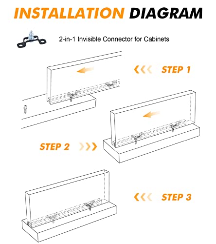 2 in 1 Invisible Fastener Slotting Bracket, Woodworking Router Base, Mortising Jig, Trimmer Base, Grooving for Cabinet Wardrobe Furniture to Install 2 in 1 Invisible Connector Screw Fasteners