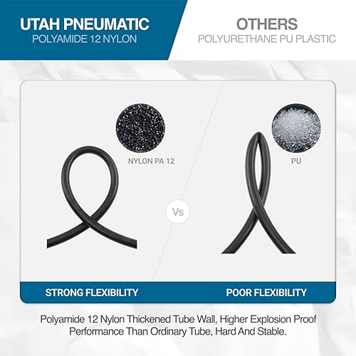 Utah Pneumatic 1/4 Dot Air Line 0.25" Od 50 Feet Saej844 Nylon 1/4 Hose Dot Approved For Air Tubing Air Brake System Or Fluid Transfer