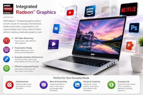 Image of Acer 15 Smartchoice, AMD Ryzen 3-7320U, 15.6 inch Full HD Display, | 8GB DDR5 RAM 5500 Mhz, 256GB SSD New Gen, Windows 11Home, Ms office 21, Antivrus, 1.59KG, Professional Thin and Light Laptop