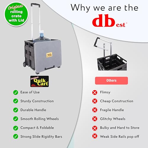 Image of dbest products Quik Cart Collapsible Rolling Crate on Wheels for Teachers Tote Basket 80 lbs Capacity, Made from Heavy Duty Plastic and Used as a Seat, Grey