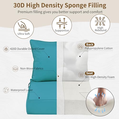 Image of 24x28 Outdoor Chair Cushions Set of 4, Waterproof Deep Seat Cushions for Patio Furniture with Removable Cover, Fade Resistant 4'' Outdoor Seat Cushion with Ties&Handle for Sofa Loveseat,Turquoise