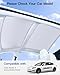 SUMK Sunshade Roof for Tesla Model 3 2023 2022 2021, [Graphene Infused Fabric & UPF 50+ & No-Sagging] OEM-fit Precision Heat Insulation Glass Roof Sun Shade for Tesla Model 3 Accessories, Gray, 2PCS