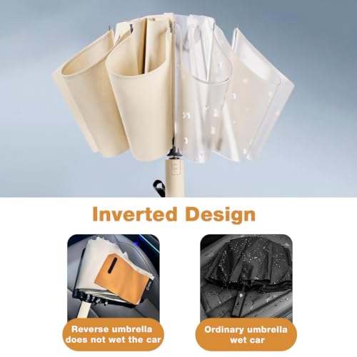 Image of PALAY Umbrella for Rain Auto Open Windproof Waterproof Umbrellas One-Button Open Folding Travel Umbrella with Aluminum Alloy Shaft, Fiberglass Ribs &Wide Strap