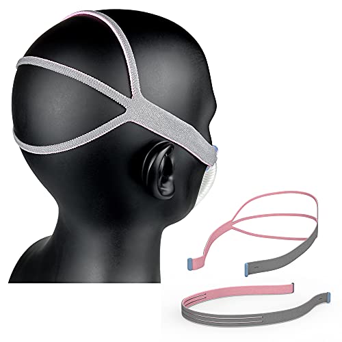 Airfit P10 Headgear for Her AbvO[h Xgbv p 萫ƉK - Resmed @p P10/N30 sN // O[ (~fBA 2pbN)