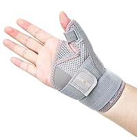 Compuye Lot De 2 Attelles De Pouce Pour L'arthrite – Orthèse De Soutien Spica Main Droite Et Gauche Restriction L Arthrose Cmc La Douleur Les Entorses Foulur