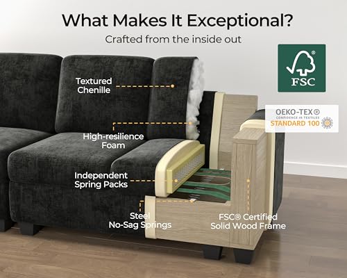 Image of 155.9'' Oversized Modular Sectional Sofa Plush Cloud Couch with Storage, Convertible Deep U-Shaped Couch with Chaises for Living Room, 6-Seater with Corner and 2 Ottomans, Chenille, Black