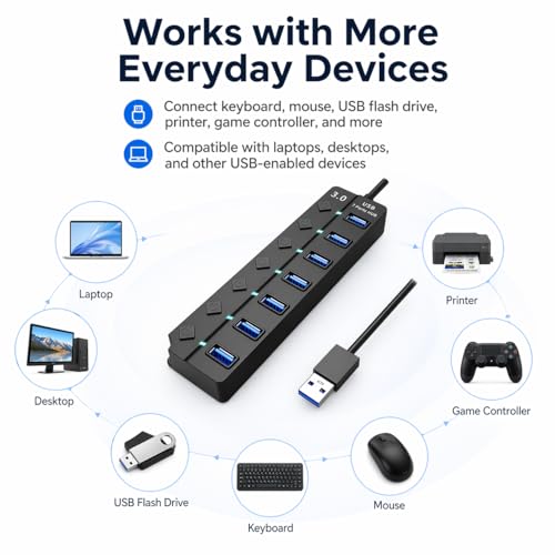 Extensor USB de 5 Gbps con interruptor individual para MacBook y Surface 7