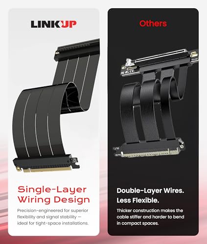 Image of LINKUP - AVA5 PCIE 5.0 Riser Cable | RTX5090 RX9070 GPU Ready | x16 128GB /s Speed | Compatible with PCIe 4.0 & WRX80 /WRX90E | Left Angle, Black 28cm (Total Length 32cm)