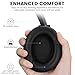 1Mii Y8+ Hybrid Active Noise Cancelling Headphones, 100H Ultra Playtime, Bluetooth 6.0 Over Ear, Wireless Hi-Res Audio & Deep Bass, Comfort for Travel & Home Office, AI Chat & Custom EQ via APP, Black