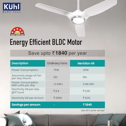 Image of KUHL Meridian M1 1200MM 65% Power Saving BLDC Ceiling Fan With Remote | BEE 5 Star Rated & ISI Marked | High Air Flow | Down Light & Reverse Mode | 5 Year Warranty on Motor | Free Installation |White