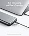 Anker PowerCore+ 19000 PD Hybrid Portable Charger and USB-C Hub with Included USB-C Wall Charger, Power Delivery Power Bank Compatible with Nexus 5X / 6P, iPhone Xs/XR/X / 8, MacBooks, and More