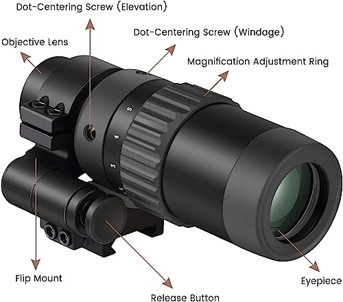 Feyachi M36 1.5X - 5X Red Dot Sight Optics Magnifier with Flip to Side Mount, Black - Image 2