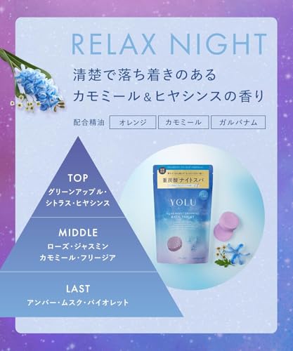 YOLU ヨル 入浴料 カームナイト リラックスナイト ドリーミング バスタブレット 6錠入り の商品画像 10