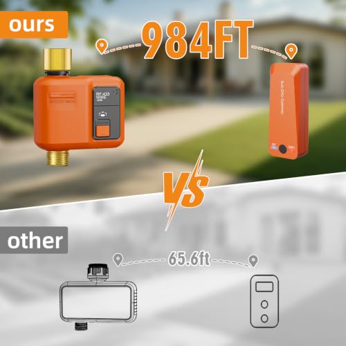 WiFi Water Timer for Garden Hose, Smart Sprinkler Timer with 984ft Long Range, Strong Wall Penetration, APP & Remote Control, Voice Control, Rain Delay, Manual Mode, Watering System