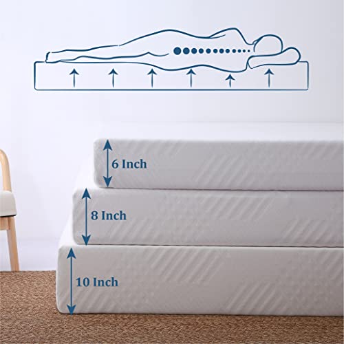 Mlily EGO-8-SQ White 8 Inch Short Queen Memory Foam Rv Mattress thumb #6