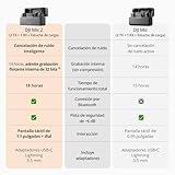 DJI Mic 2 (2 TX + 1 RX + Charging Case), All-in-one Wireless Microphone & OSMO Mobile 6 Smartphone Stabilizer, in Three Axis for phones - Image 4