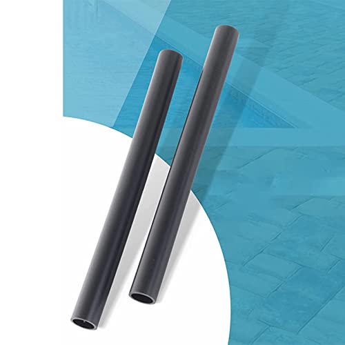 Product Variant View