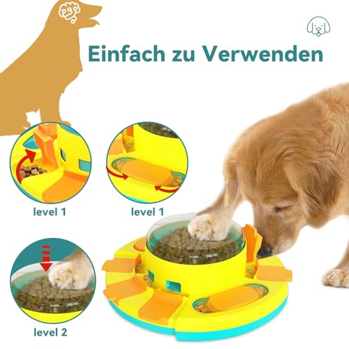 Hunde-Intelligenzspielzeug Dufuso für mentale Förderung