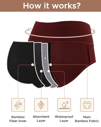 Image of INNERSY Women's Bamboo Viscose Heavy Flow Period Underwear High Waisted Leakproof Panties 3 Pack