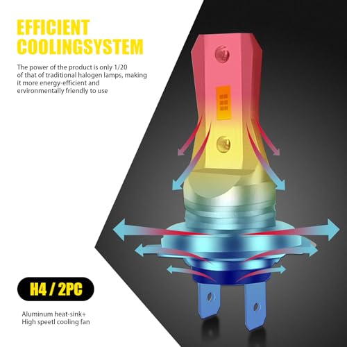 Sinytuto Pack-2 Car LED Fog Light Replacements, Super Bright Waterproof Vehicle Energy-saving Bulb, Universal Automotive Lighting Accessories for Truck SUV Car Motorcycle (White Light #H4)