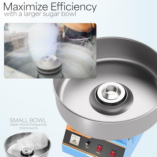 Image of VIVO Blue 1030W Electric Cotton Candy Machine, Commercial Candy Floss Maker, 20 inch Stainless Steel Bowl with Sugar Scoop, Easy Home Use, CANDY-V001B | Commercial Candy Floss Maker, 20 inch Stainless Steel Bowl with Sugar Scoop, Easy Home Use