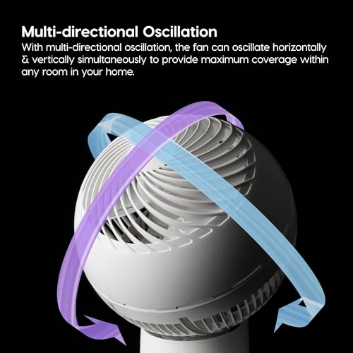 Smart Air Circulator Fan Remote