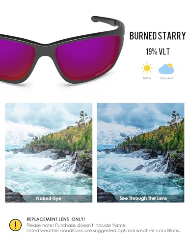 Image of BLAZERBUCK Polarized Replacement Lenses for Oakley Canteen 2014 OO9225 Sunglasses