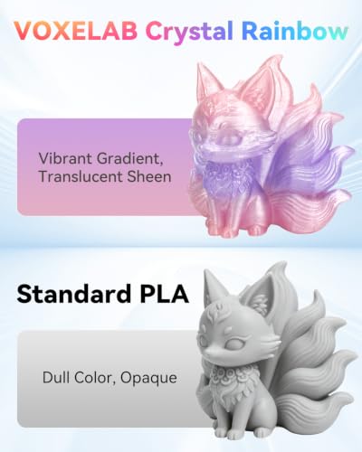 Image of VOXELAB PLA Crystal Rainbow Filament 1.75mm, Pink Dolphin Color, Alternating Transparent Purple & Bright Pink Every 18-20M, Shimmer Gradient 3D Printer Material with Glitter