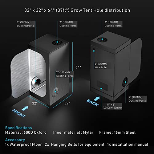 TopoGrow 32