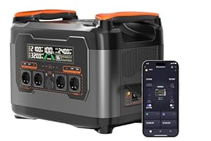 NECESPOW Tragbare Powerstation S2400, Balkonkraftwerk mit Speicher, 2047.5Wh/2400W (4000W Spitze) Solargenerator, 24V/MPPT 1200W, Power Station für Hause Camping