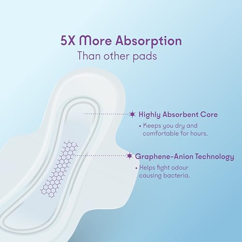 Image of ZOY Graphene Sanitary Pads for Women L Medium Flow | Anti-Bacterial Protection | Rash-Free, High Absorbency, Breathable Cotton, Odour Control | Ultra Thin Leak Lock Pads | 24 Pads
