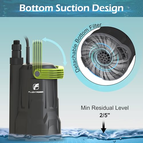Image of 3 /4HP 3000GPH Submersible Sump Water Pump, Simple Manual Control for Swimming Pool Garden Pond Basement Draining, with 16.4Ft Cord, Adapters, Check Valve and Rope