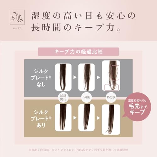KINUJO 2WAY IRON 2W01 の商品画像 5