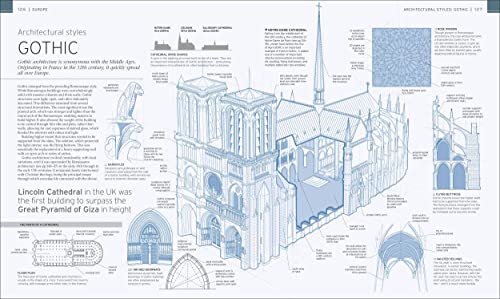 Dk ILLUSTRATIONS, UNSPECIFIED Man-Made Wonders Of The World thumb #5