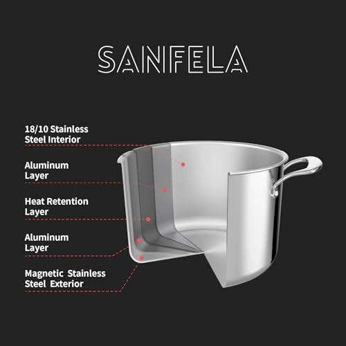 Image of 8 Quart Stainless Steel Stock Pot, 5-Ply Soup Pot