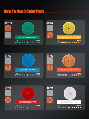 SPTA 5Pcs Triangle Sponge Pads - Image 2