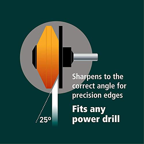 SZCY LLC Upgrade 6 Packs Lawn Mower Blade Sharpener Lawn Mower Sharpener for Any Power Drill Hand Drill - Thumbnail 7