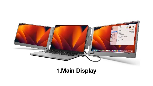 LAPTOPMO TRIPLE SCREEN 14インチ Triple Portable Monitor, ROADOM 14'' FHD 1080P HDR IPS