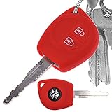 mt key