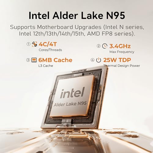 Image of Beelink Mini PC, ME Pro 2-Bay NAS, Intel N95 CPU,12GB LPDDR5, 128G SSD, 3xM.2 SSD Slots, 2x2.5 /3.5 inchDrive Bays, 2.5G+5G Dual LAN /Support Link Aggregation / 4K Dual Display /WiFi6 /BT5.4, Home Media /Studio