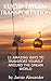 Lucid Dream Transportation: 11 Amazing Ways To Transport Yourself Around The Dream World