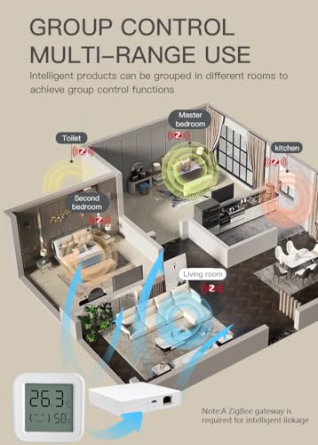 Image of Zigbee Temperature and Humidity Sensor, with Display, Wireless Thermometer for Home Automation, ℃ /℉ Switching, Remote Monitoring, Compatible with Hub /Gateway Devices with Zigbee Built-in