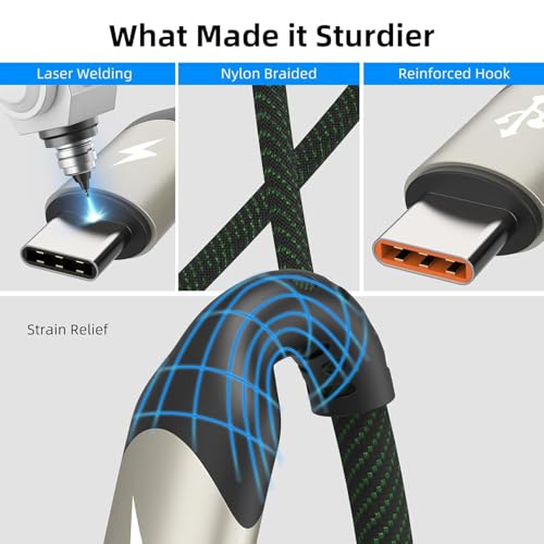 2Pack 4FT Multi Charging Cable ，USB C Splitter Cable，4 in 1 Fast Charging QC3.0 Nylon Braided Charging Cord with 4 Type-C Cable, for iPhone 15 Pro Max/Android and Tablets (USB C Splitter Cable)